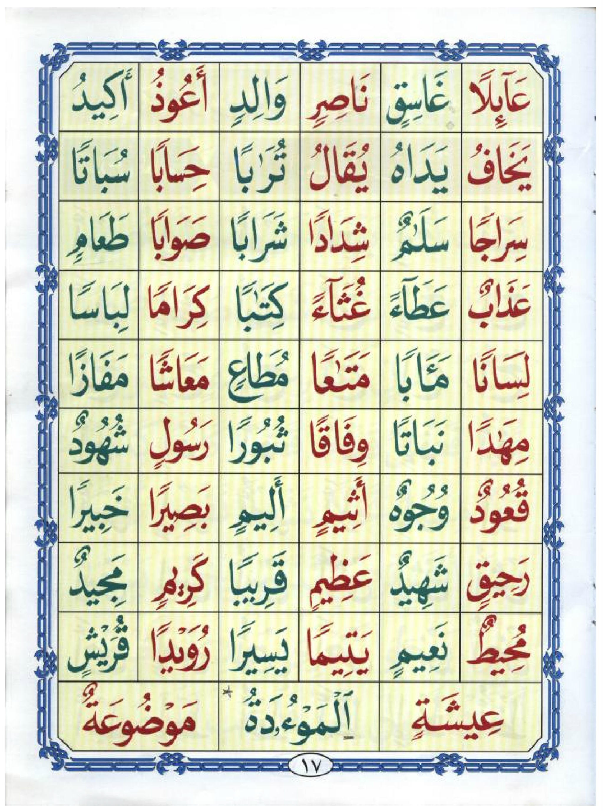 Noorani Qaida in Arabic