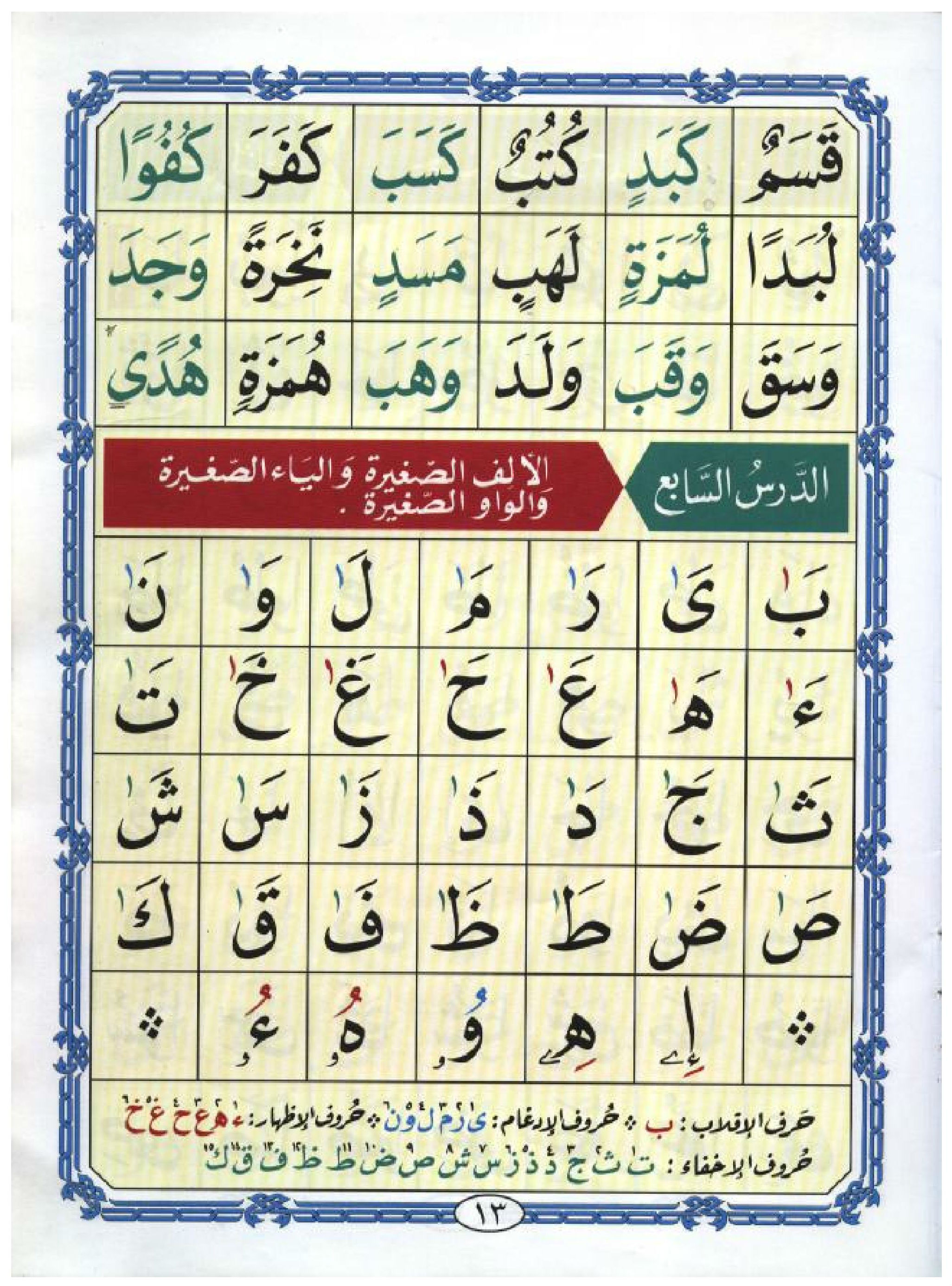 Noorani Qaida in Arabic