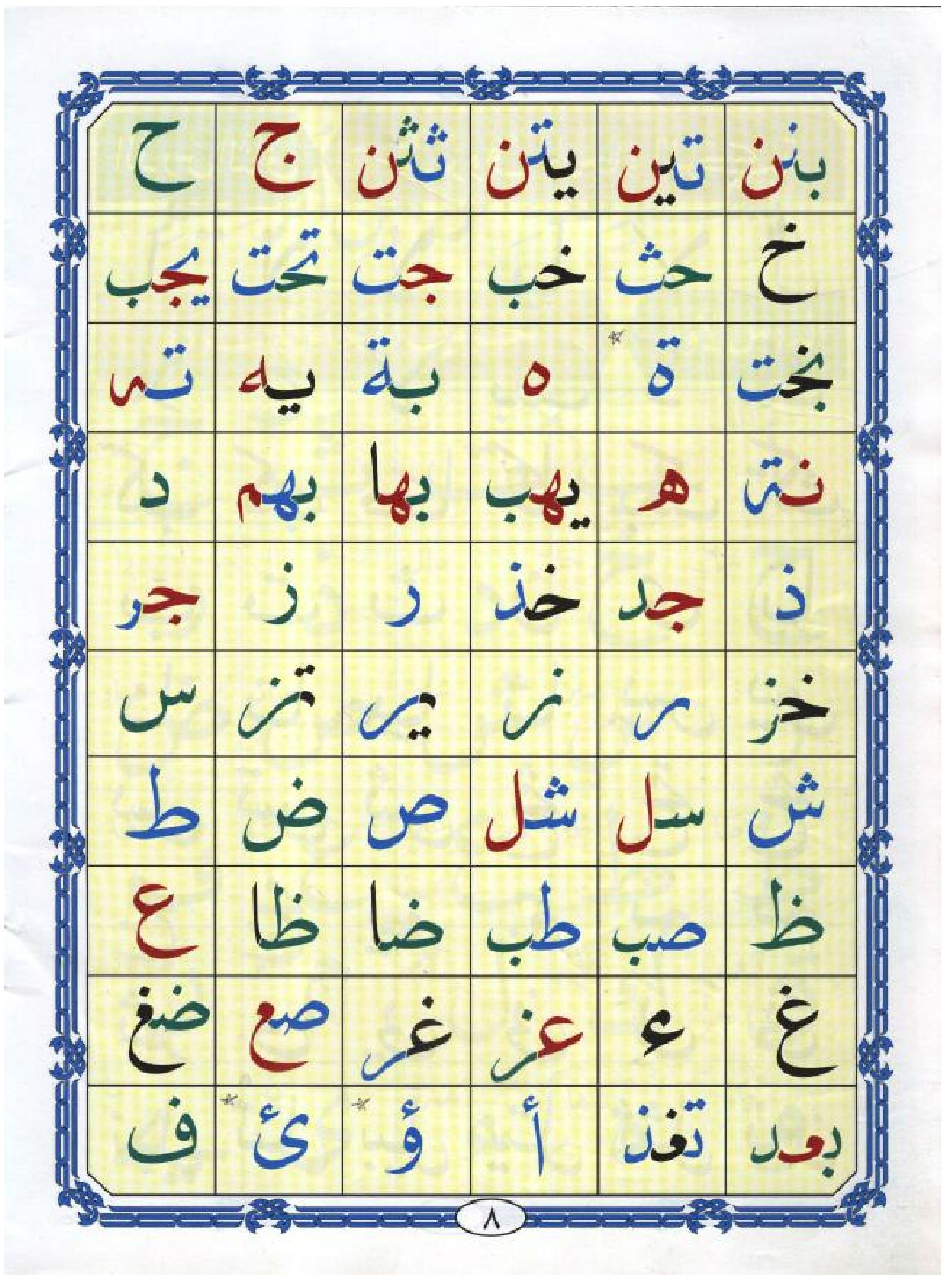 Noorani Qaida in Arabic