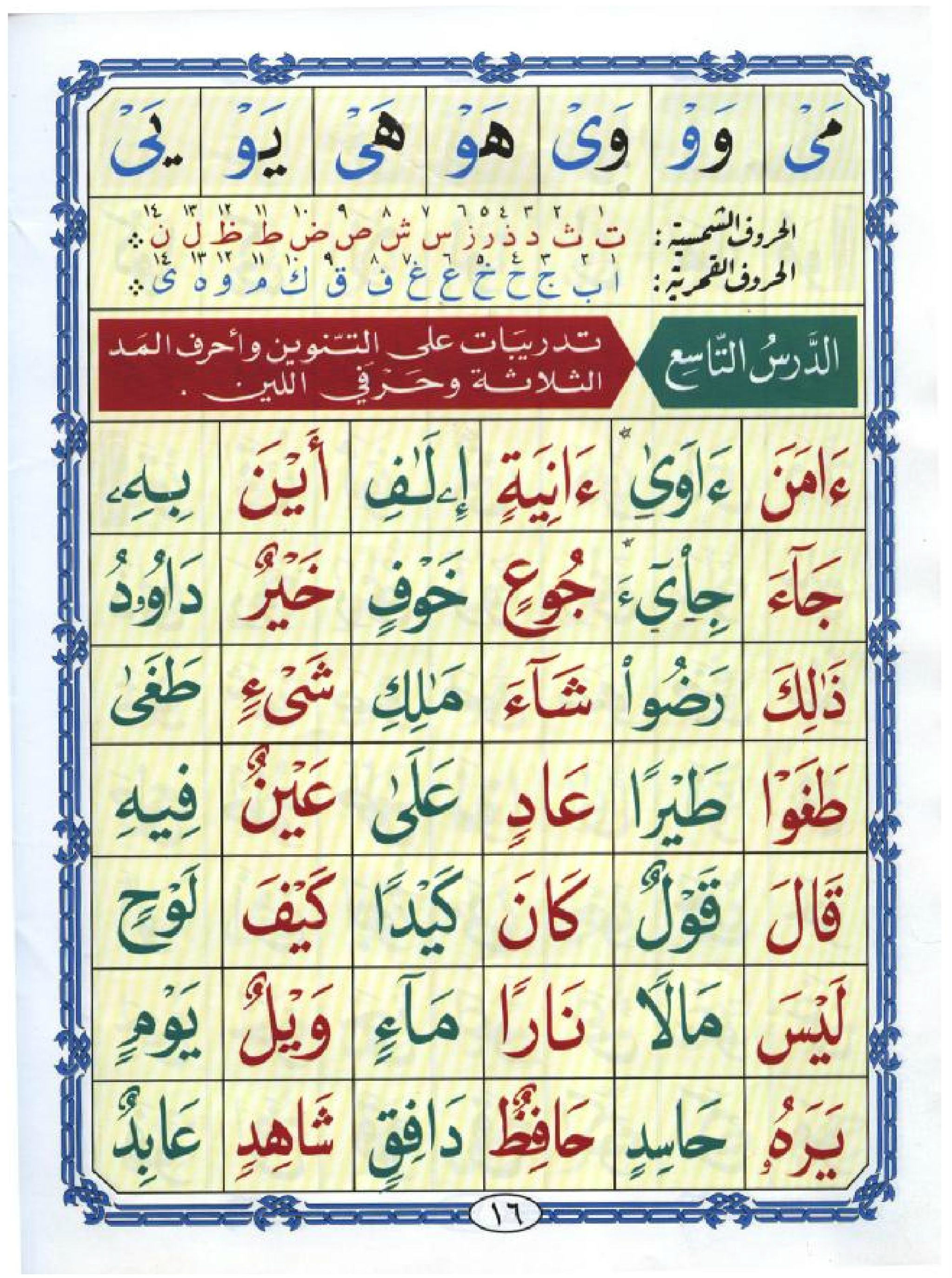 Noorani Qaida in Arabic