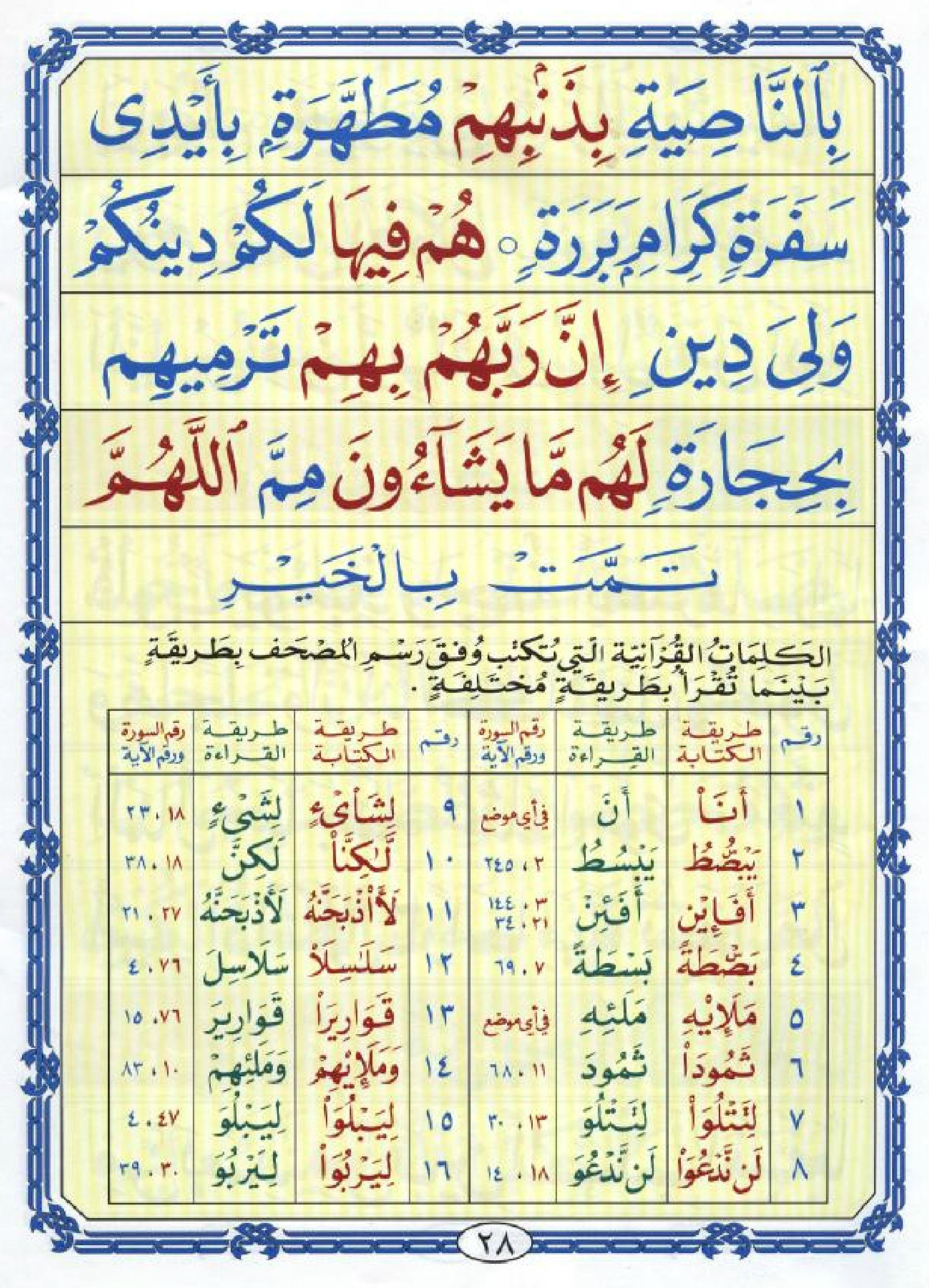 Noorani Qaida in Arabic