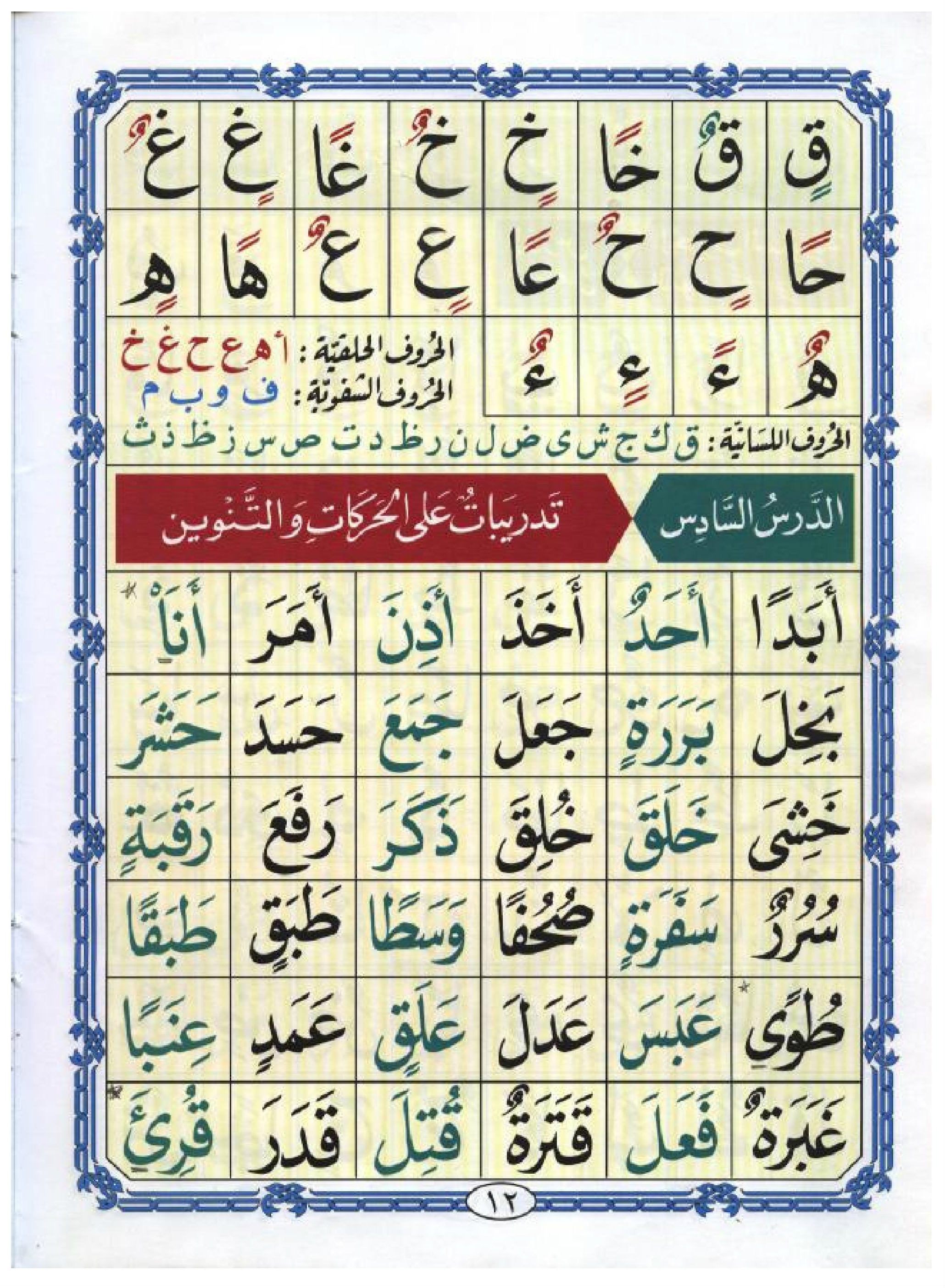 Noorani Qaida in Arabic