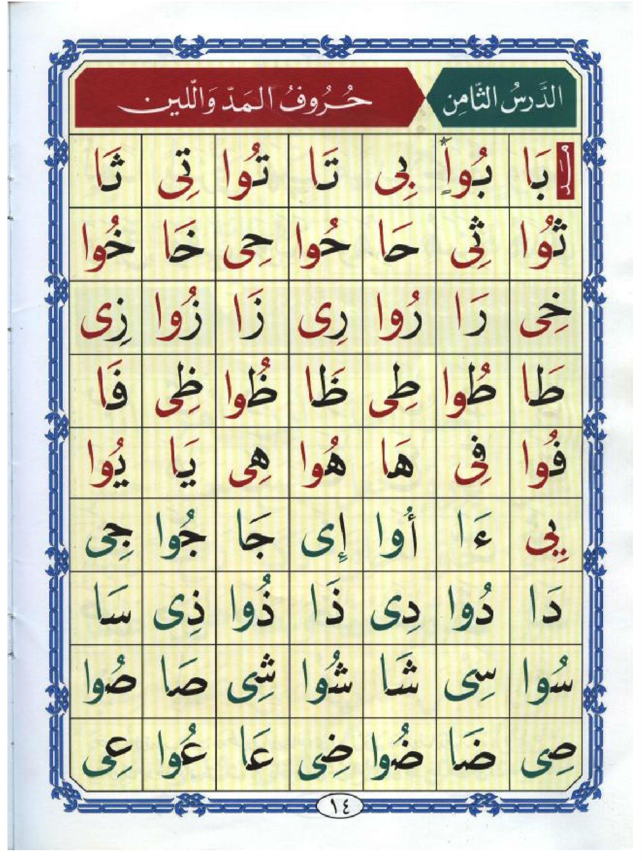 Noorani Qaida in Arabic